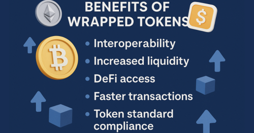 Wrapped Token Explained: Benefits & Key Risks Uncovered