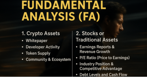Trading and Investing Strategies
