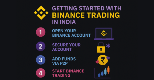 Binance Trading Exposed: Safe & Profitable Guide for Indians