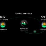 Top 5 Arbitrage Trading Crypto Apps