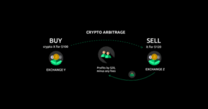 Top 5 Arbitrage Trading Crypto Apps For Indian Traders
