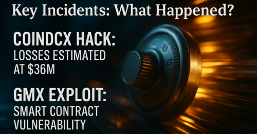 Crypto Hacks in July Expose $142M Loss: Major Platforms Hit