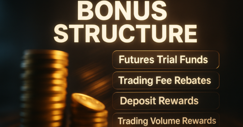 Claim Your Mexc Sign Up Bonus upto $715 with Futures Perks