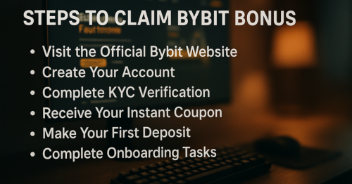 Bybit Sign Up Bonus: Claim $5,100 Crypto Rewards Today