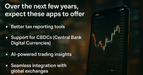 Top 5 Apps for Trading Cryptocurrency in India You’ll Love