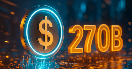 Stablecoin Market Achieves $270B Global Valuation
