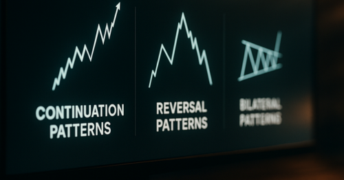 Master Crypto Chart Patterns for Smart Trading Success