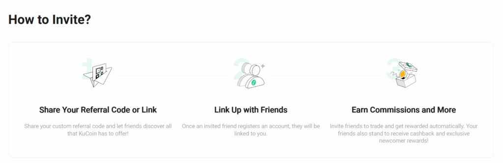 Kucoin Referral Code Unlock 35% Exclusive Rewards